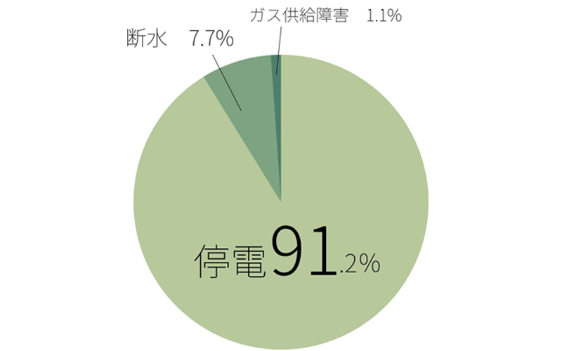 ハマホーム